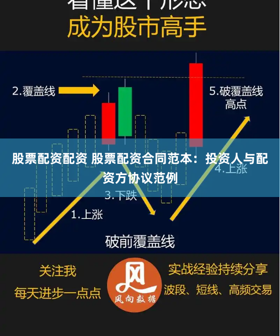 股票配資配資 股票配資合同范本：投資人與配資方協(xié)議范例