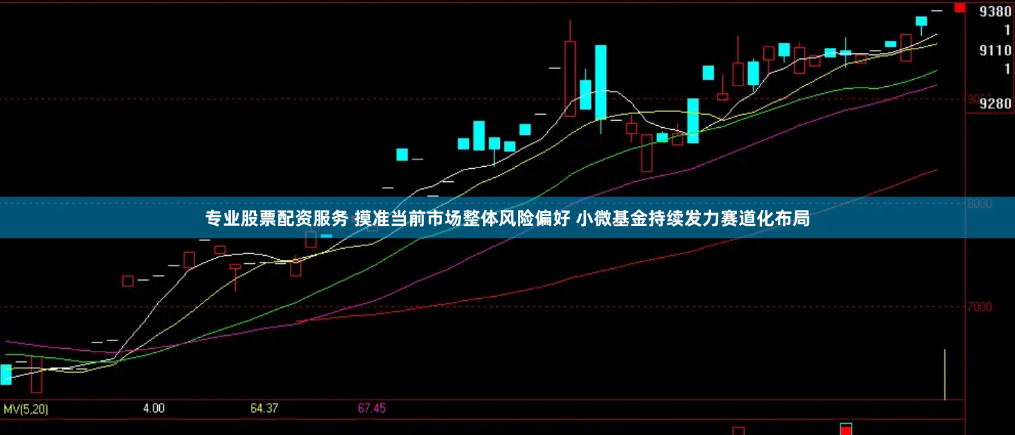 專業股票配資服務 摸準當前市場整體風險偏好 小微基金持續發力賽道化布局
