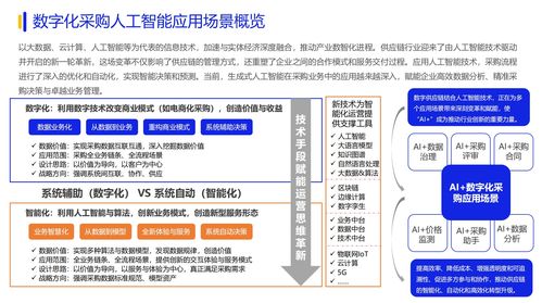 2024數(shù)字化采購發(fā)展報告在京發(fā)布，27家央企及服務(wù)平臺引領(lǐng)供應(yīng)鏈變革與數(shù)據(jù)交易服務(wù)創(chuàng)新